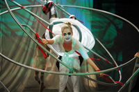CIRCUS HISTORY